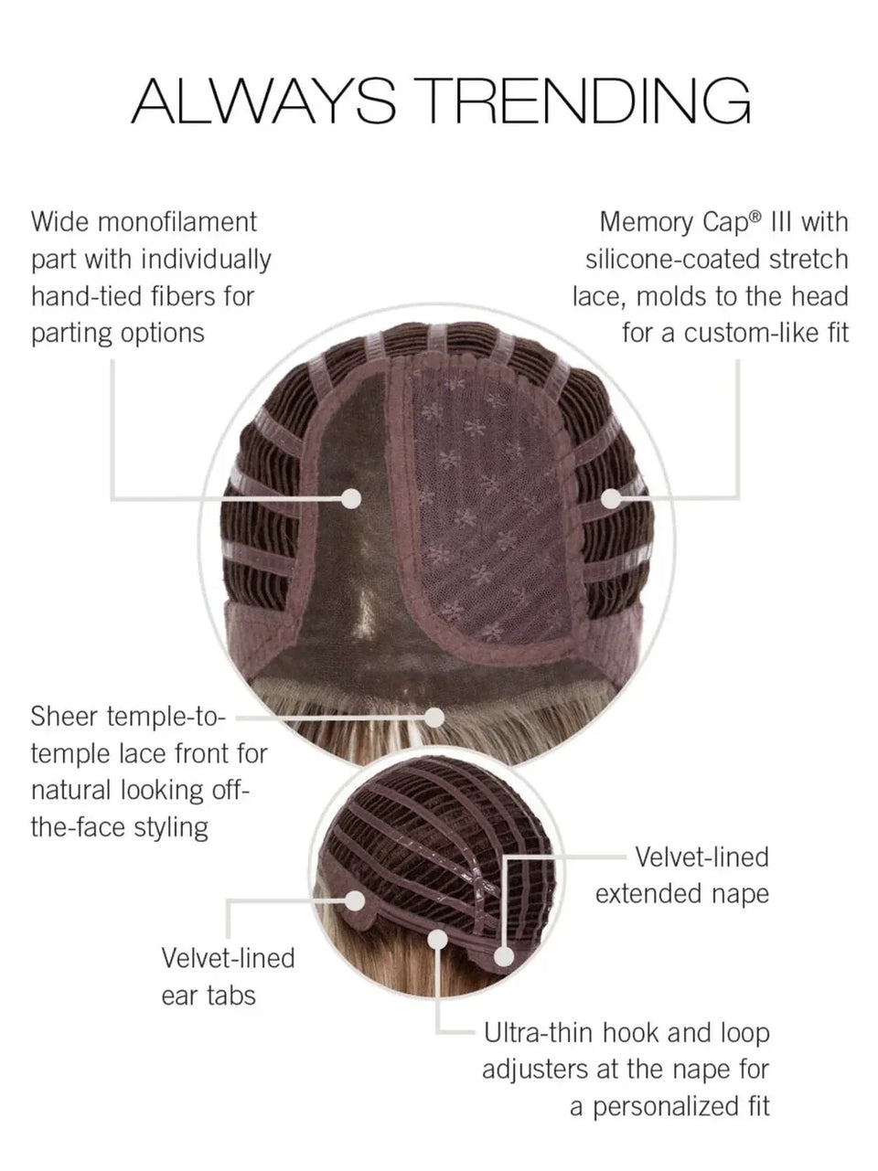 Always Trending by Raquel Welch - Regal Wigs