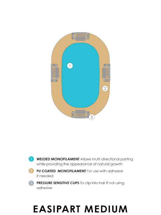 EasiPart Medium 12" by Jon Renau
