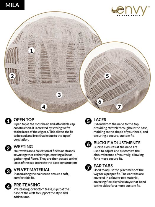 Mila by Envy - Regal Wigs