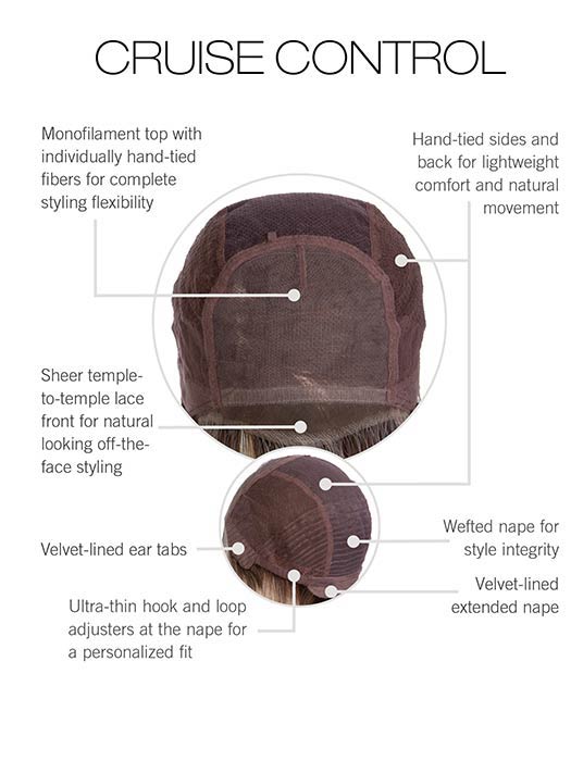 Cruise Control by Raquel Welch - Regal Wigs