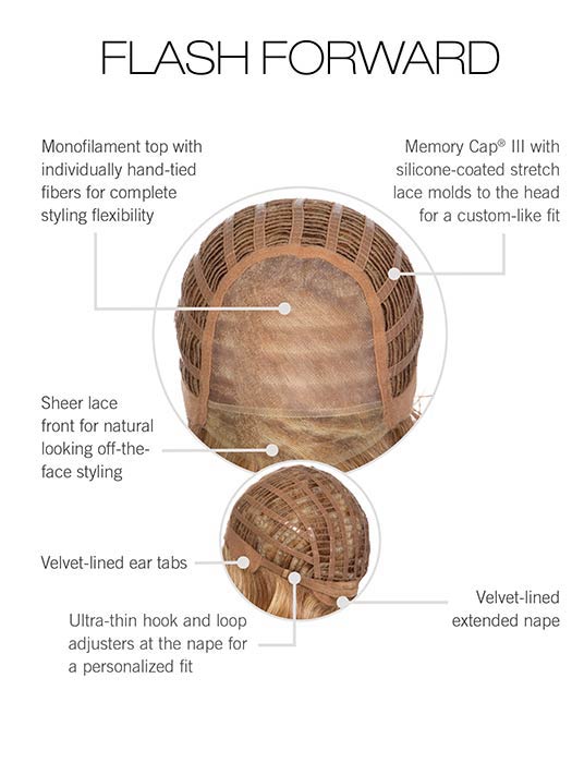 Flash Forward by Raquel Welch - Regal Wigs