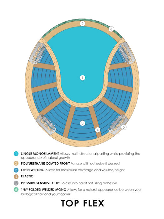 Top Flex by Jon Renau