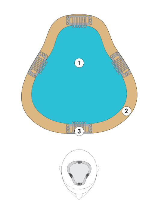 easiPart XL HD 12" by Jon Renau