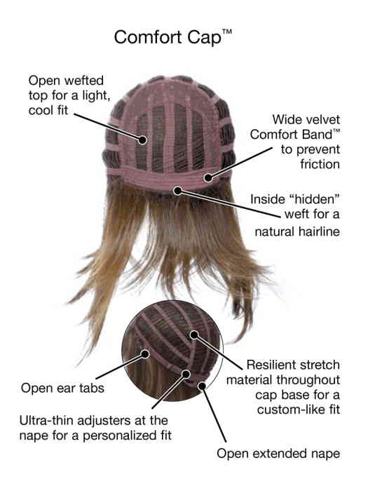 Adoration by Gabor - Regal Wigs