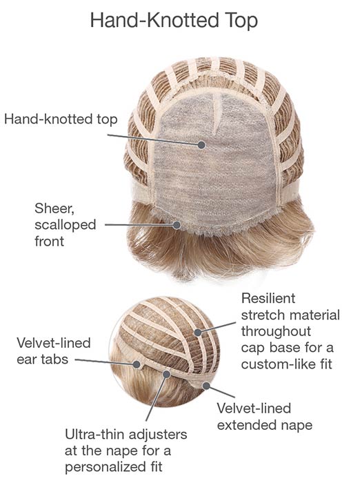 Affluence by Gabor - Regal Wigs