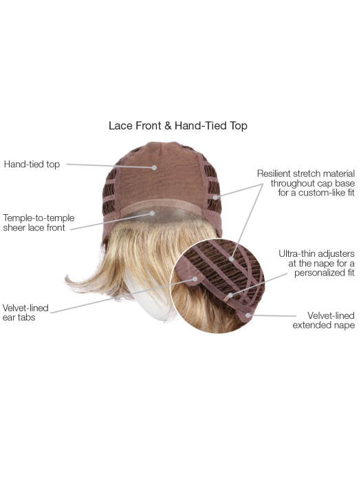 Debutante by Gabor - Regal Wigs