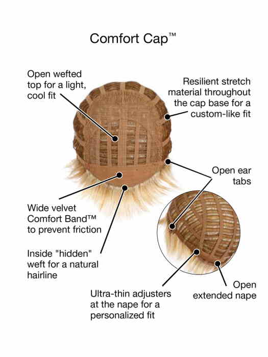 Elation by Gabor - Regal Wigs