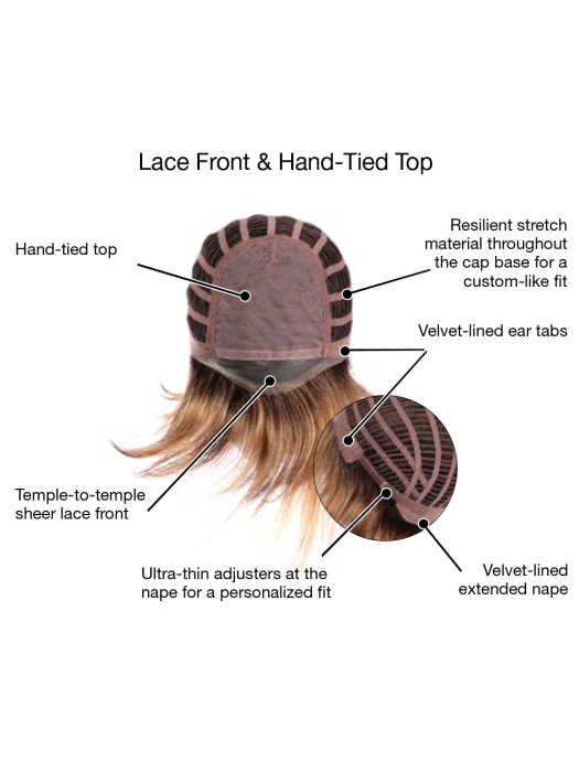 Flatter Me by Gabor - Regal Wigs