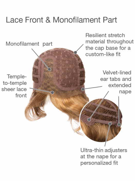 High Impact by Gabor - Regal Wigs