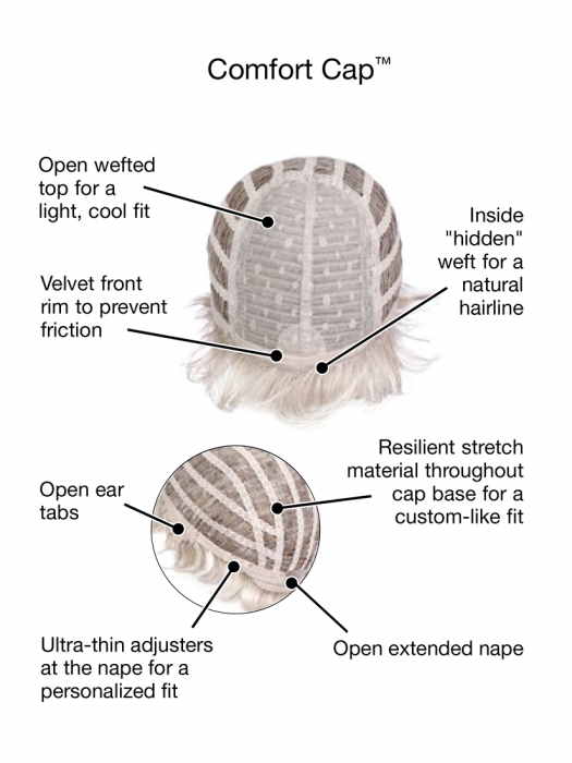 Honesty by Gabor - Regal Wigs