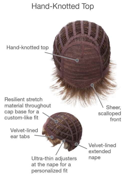 Incentive by Gabor - Regal Wigs