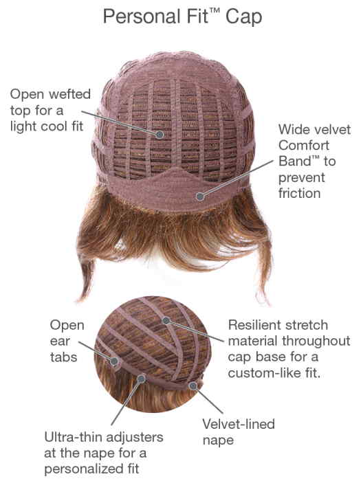 Innuendo by Gabor - Regal Wigs