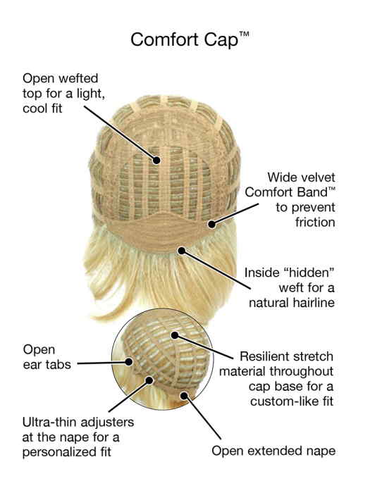 Integrity by Gabor - Regal Wigs