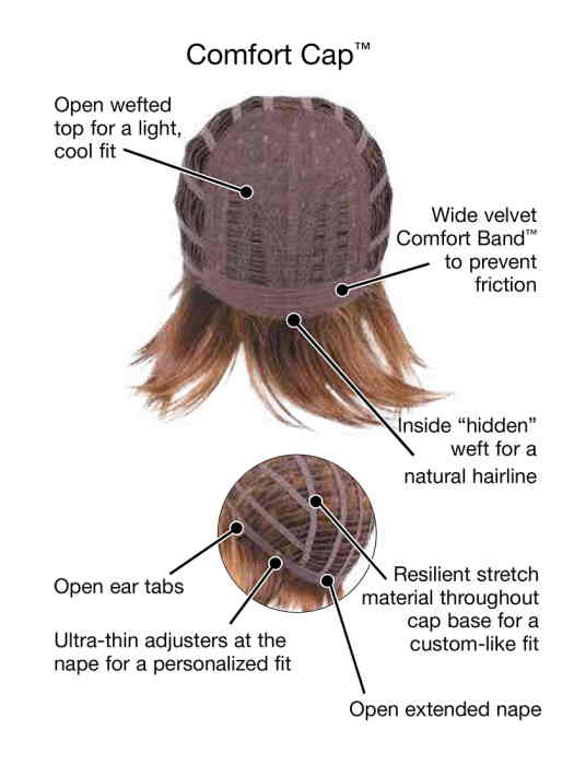 Joy by Gabor - Regal Wigs