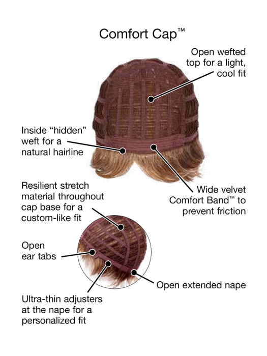 Love by Gabor - Regal Wigs