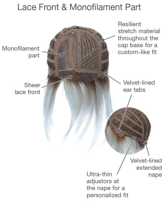 On Edge by Gabor - Regal Wigs