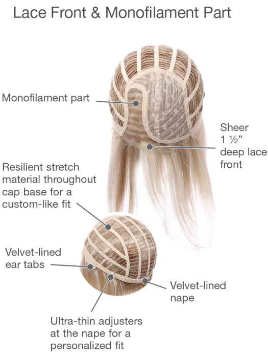 Opulence Large by Gabor - Regal Wigs