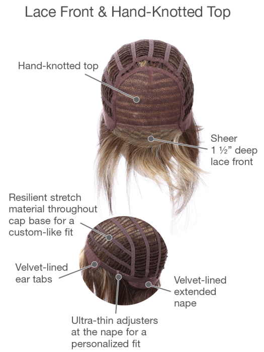 Paradox by Gabor - Regal Wigs