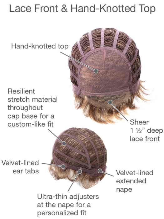 Pinnacle by Gabor - Regal Wigs