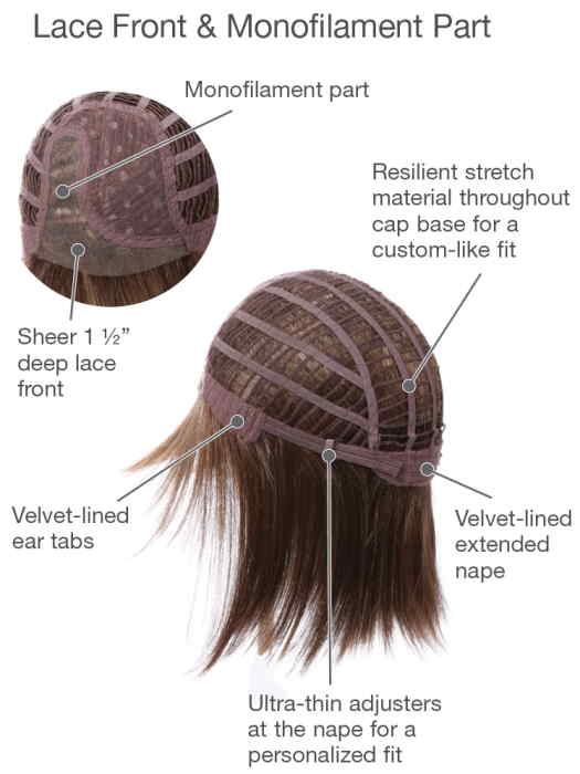 Premium by Gabor - Regal Wigs