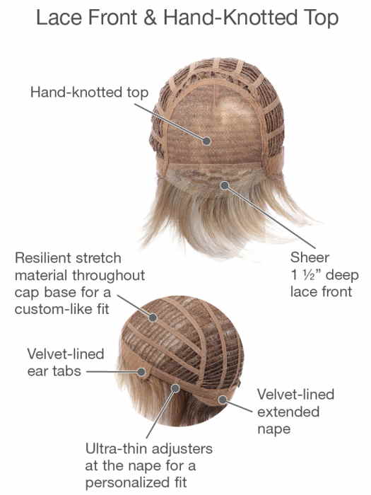 Prodigy by Gabor - Regal Wigs