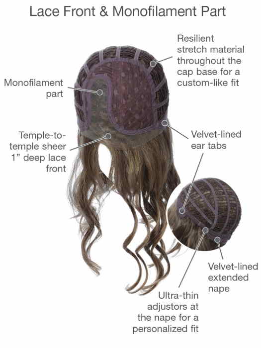 Runway Waves Large by Gabor - Regal Wigs