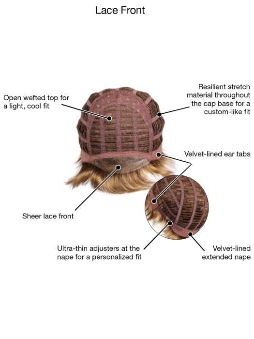 Serving Style by Gabor - Regal Wigs