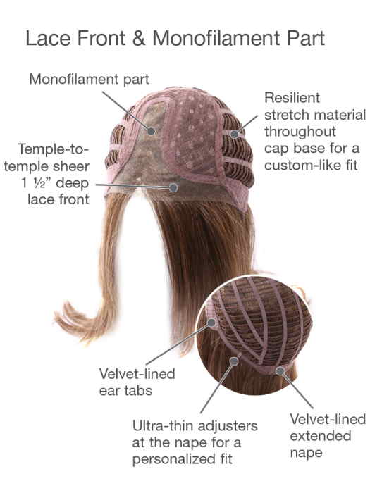 Simply Flawless by Gabor - Regal Wigs