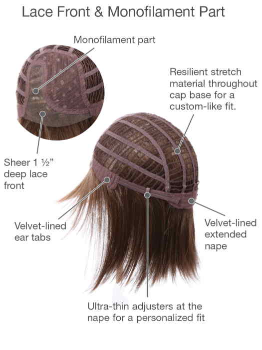 Socialite by Gabor - Regal Wigs