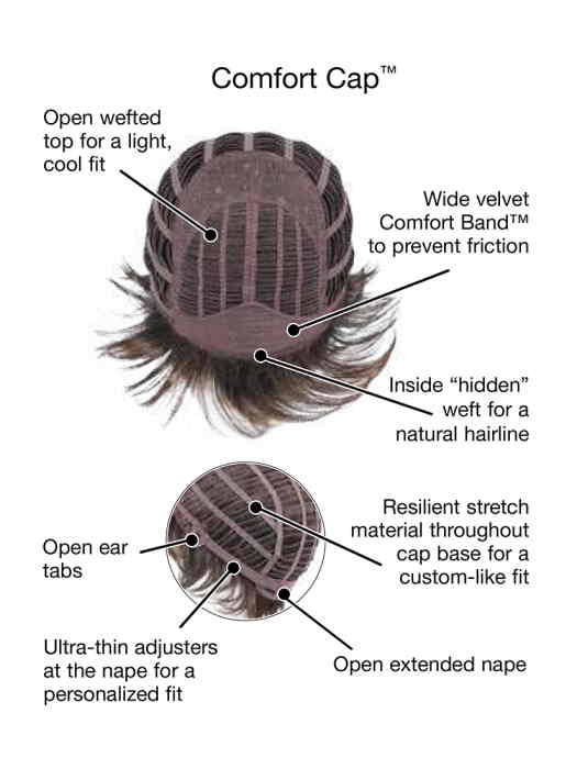 Spirit by Gabor - Regal Wigs