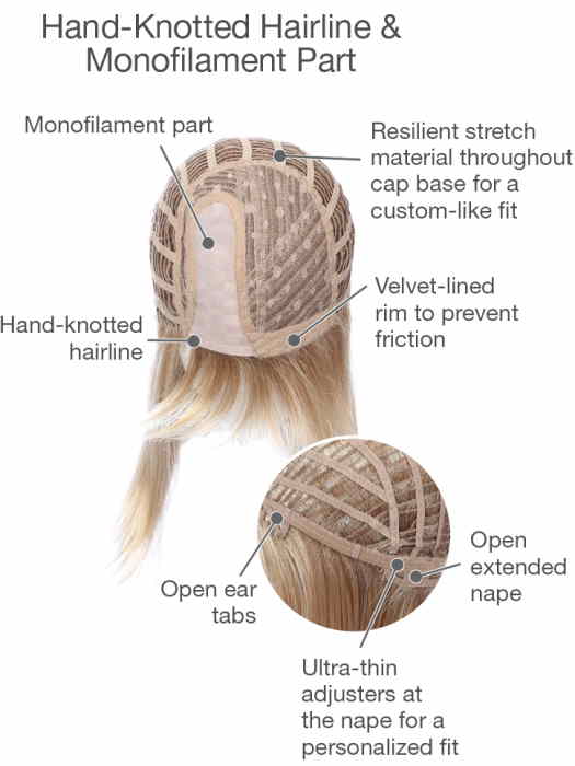 Stepping Out by Gabor - Regal Wigs