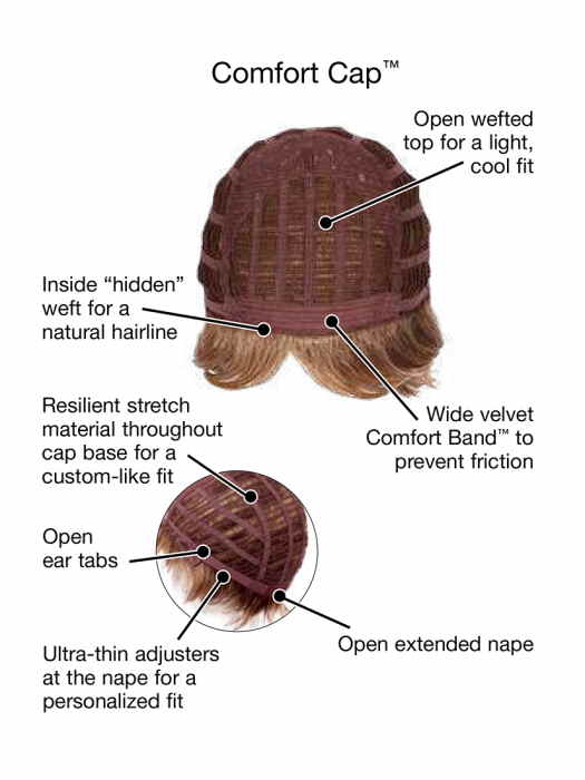 Strength by Gabor - Regal Wigs