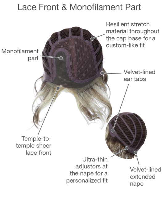 Sweet Talk by Gabor - Regal Wigs