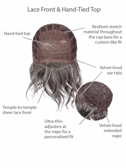 Sweet Talk Luxury by Gabor - Regal Wigs