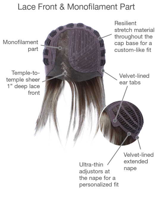 Timeless Beauty by Gabor - Regal Wigs