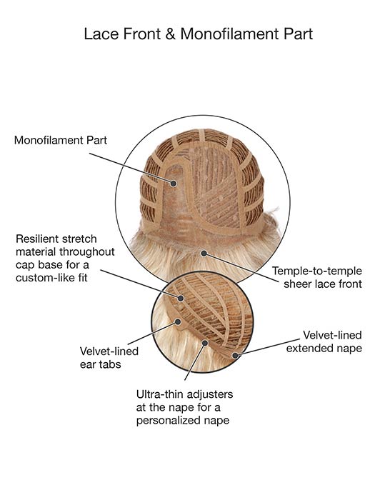 Twirl & Curl by Gabor - Regal Wigs