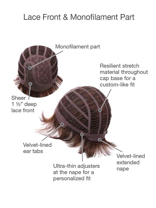 Upscale by Gabor - Regal Wigs