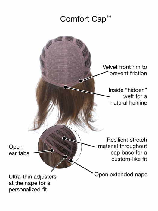 Visionary by Gabor - Regal Wigs