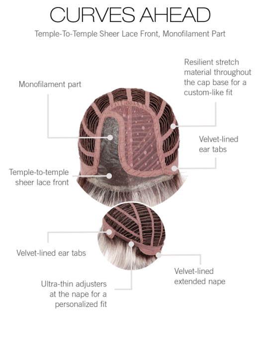 Curves Ahead by Gabor - Regal Wigs