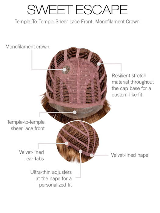 Sweet Escape by Gabor - Regal Wigs