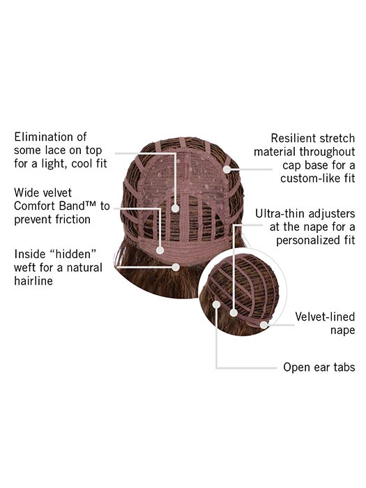 Courtside Waves by Hairdo - Regal Wigs