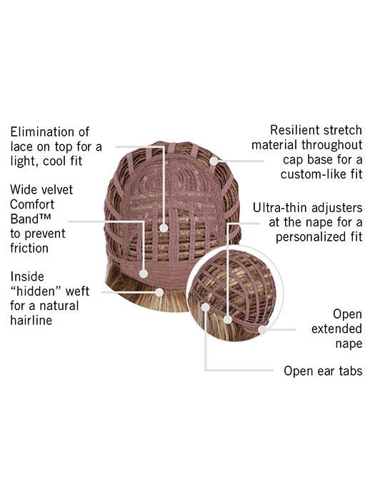 Flirty Fringe Bob by Hairdo - Regal Wigs