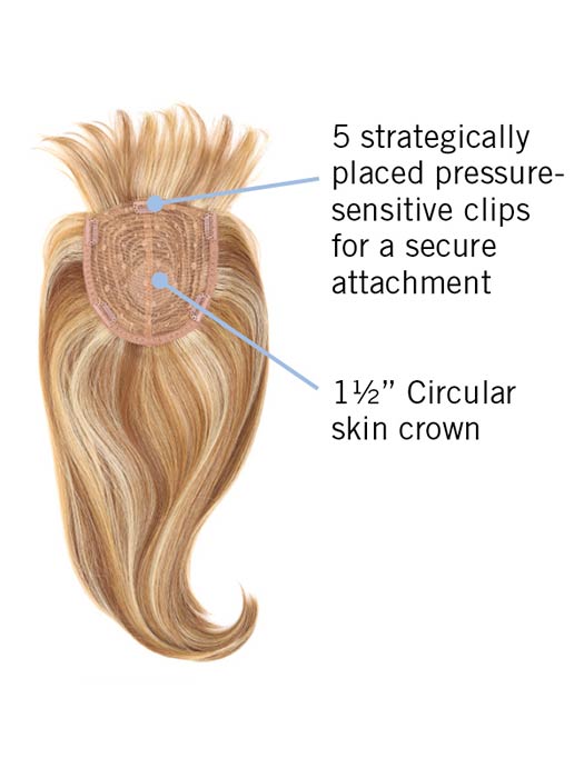 14In Fringe Top Of Head by Hairdo - Regal Wigs