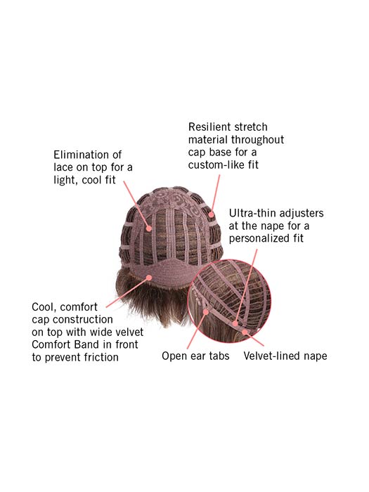 Layered Bob by Hairdo - Regal Wigs