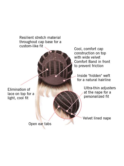 Peachy Keen by Hairdo