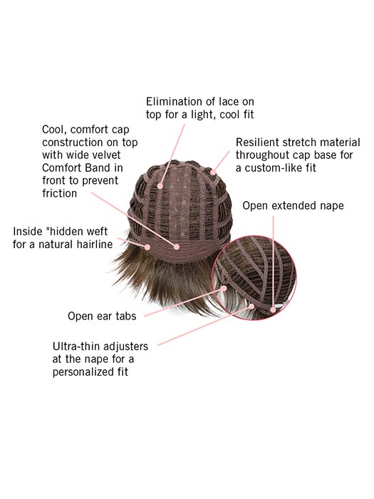 Short & Sleek by Hairdo - Regal Wigs