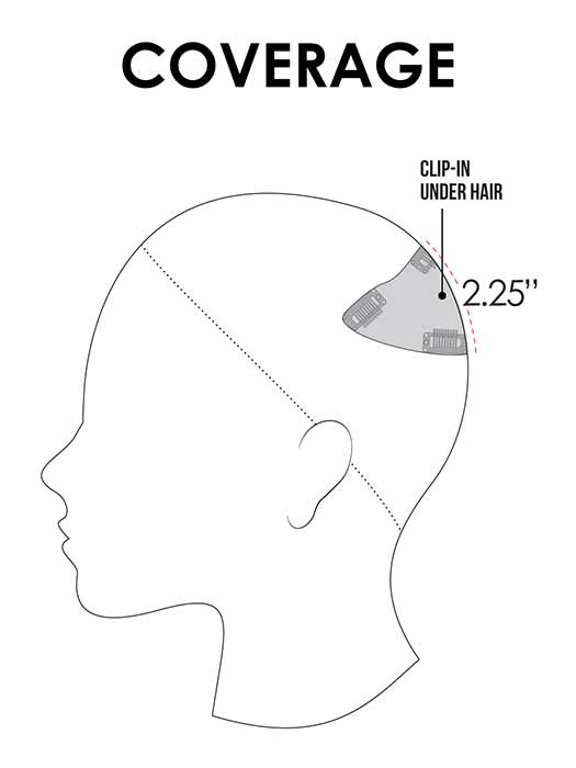 easiCrown HD 12" by Jon Renau - Regal Wigs