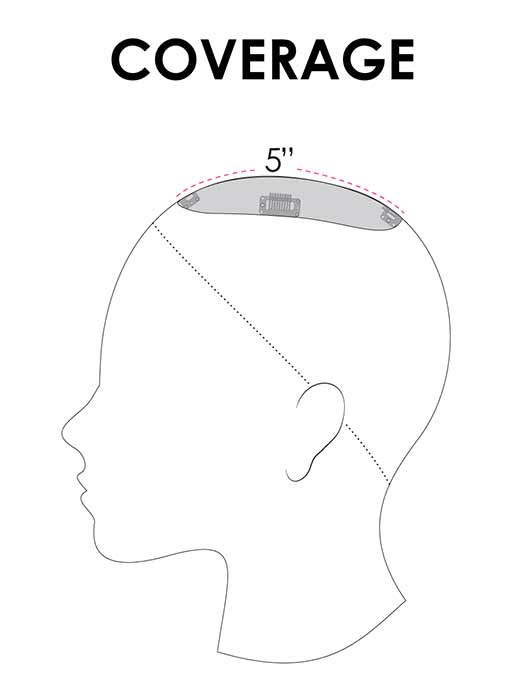 easiPart 12" by Jon Renau - Regal Wigs