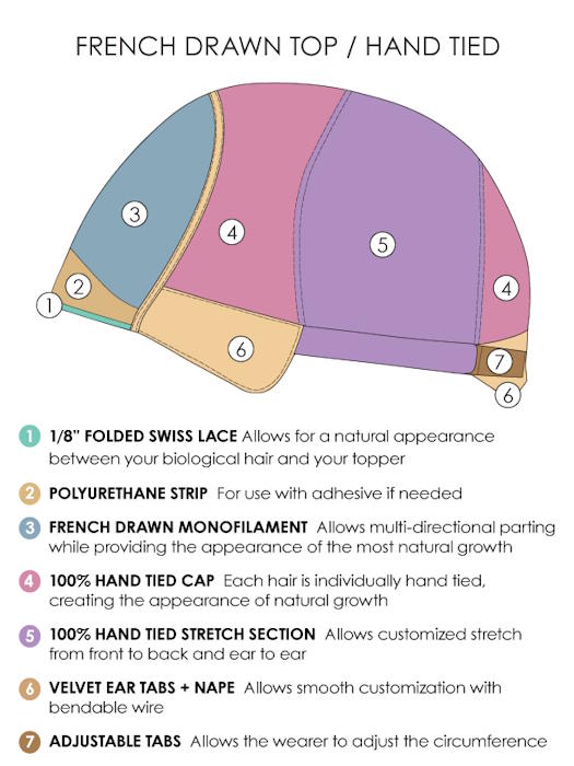 Cara by Jon Renau - Regal Wigs