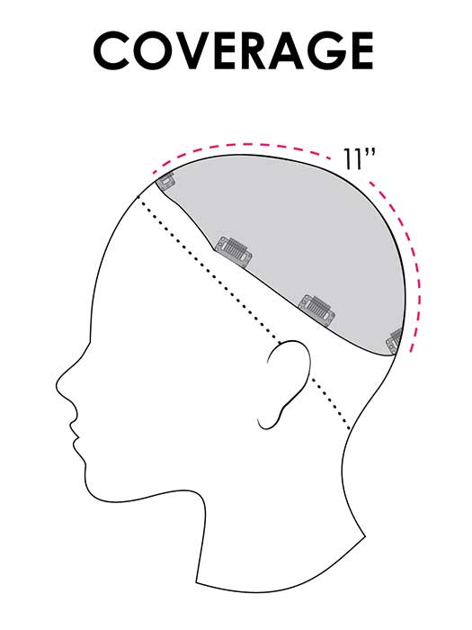 Top Full 12" by Jon Renau - Regal Wigs